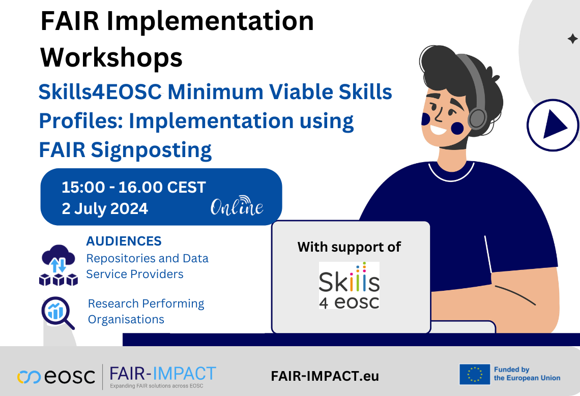 Skills4EOSC Minimum Viable Skills Profiles: Implementation using FAIR Signposting