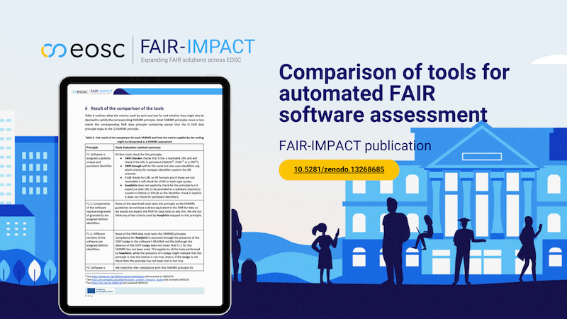 Comparison of tools for automated FAIR software assessment - banner