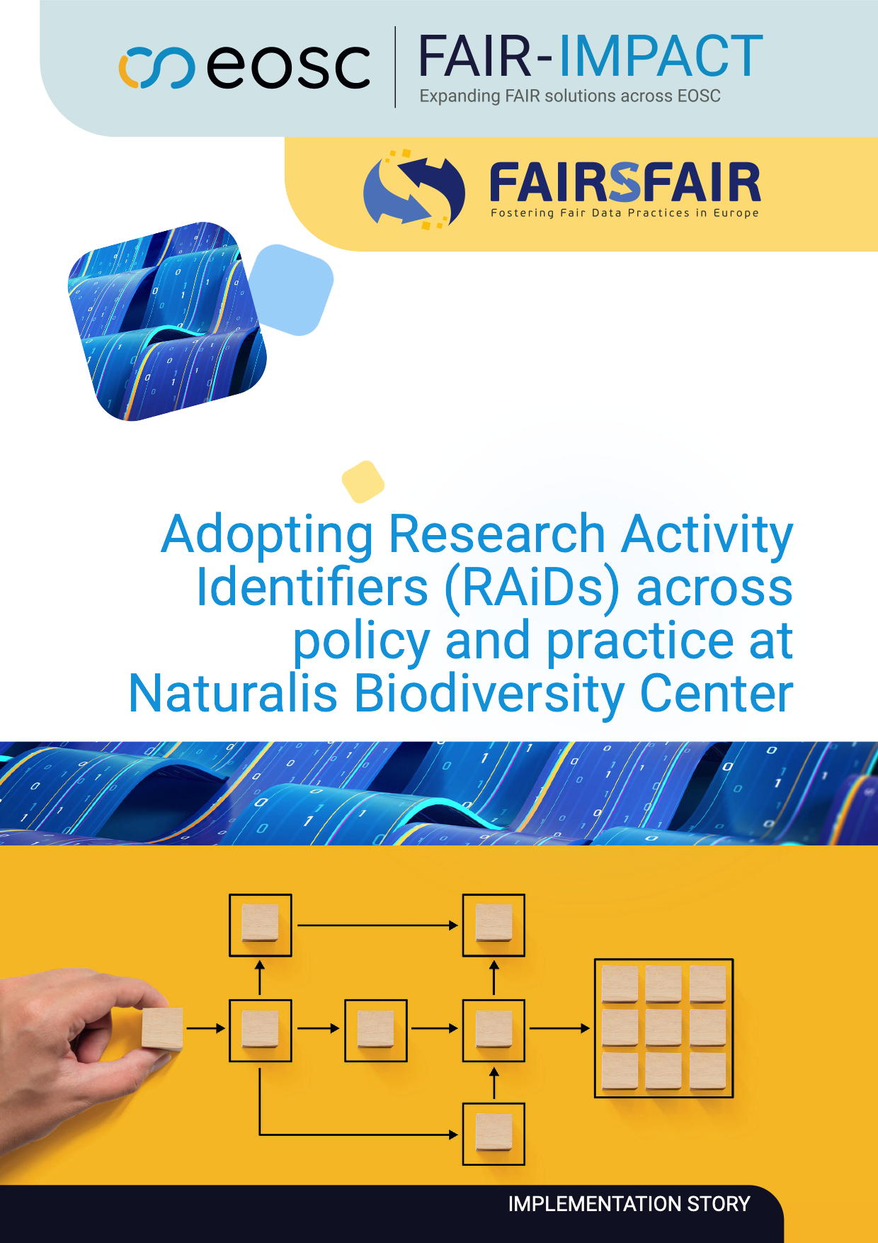 Adopting Research Activity Identifiers (RAiDs) across policy and practice at Naturalis Biodiversity Center