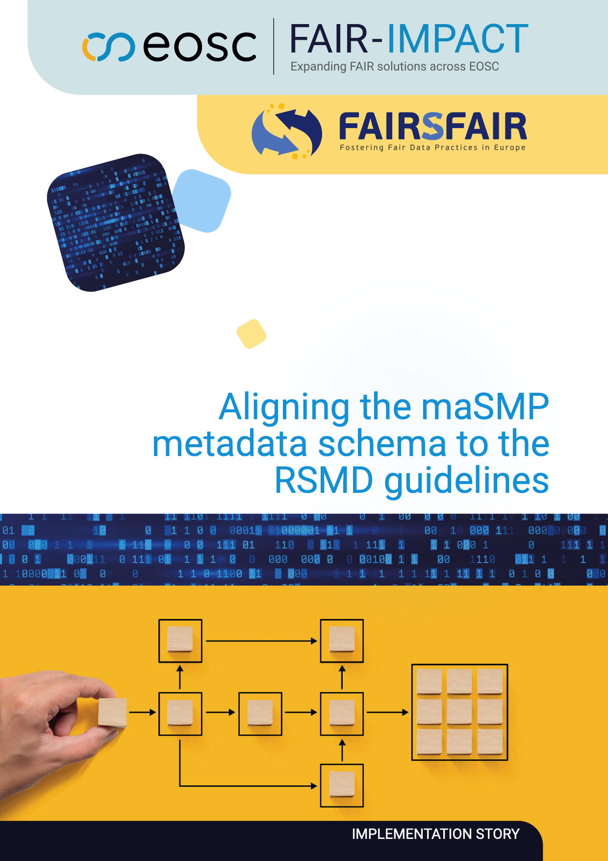 Aligning the maSMP metadata schema to the RSMD guidelines