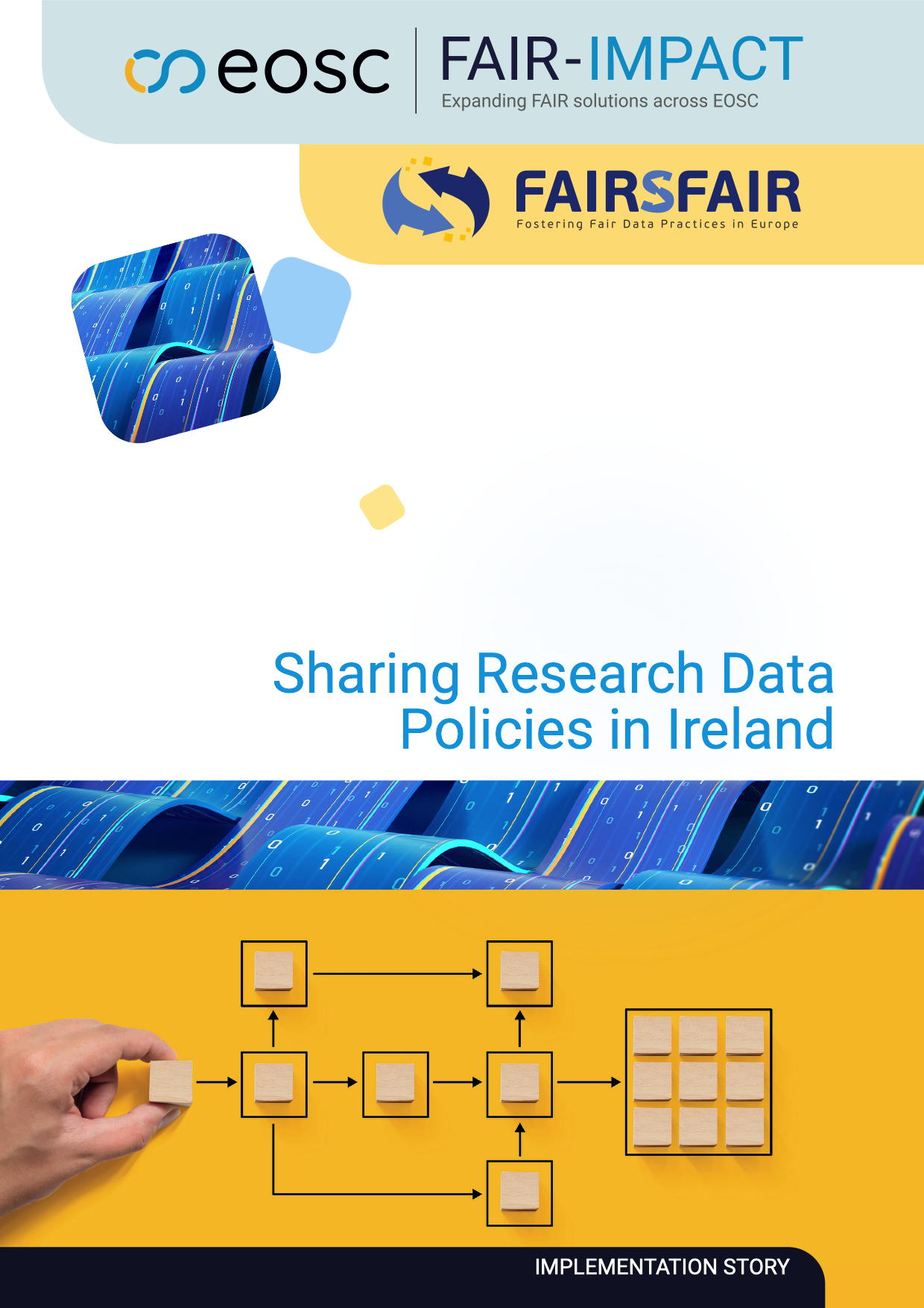 Sharing Research Data Policies in Ireland