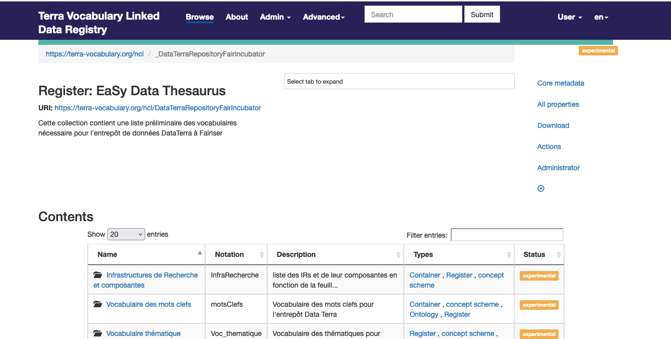 EaSy data Thesaurus 