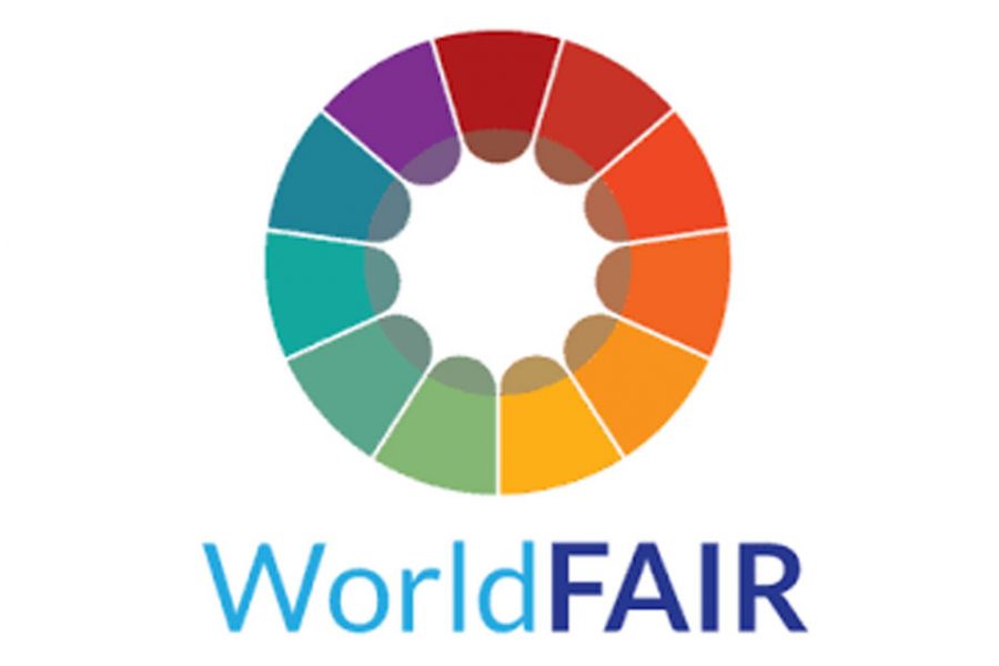 The WorldFAIR Project within the European and International Landscape